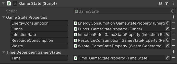 An example of a GameState